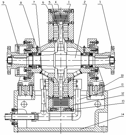 電渦流測功機(jī)